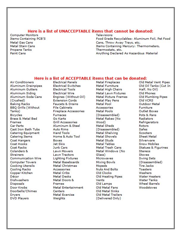 Capture of scrap metal items